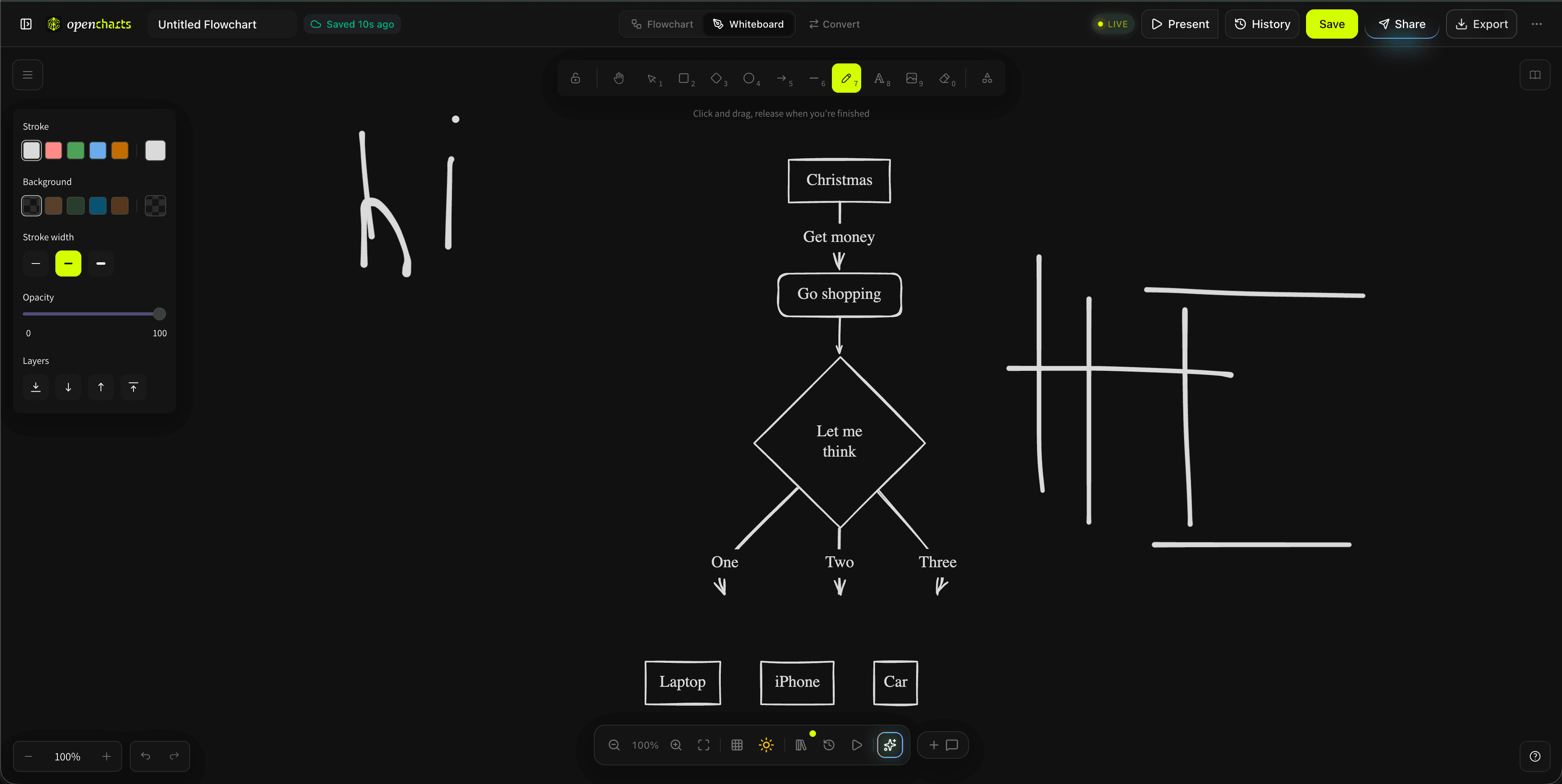 OpenCharts whiteboard canvas